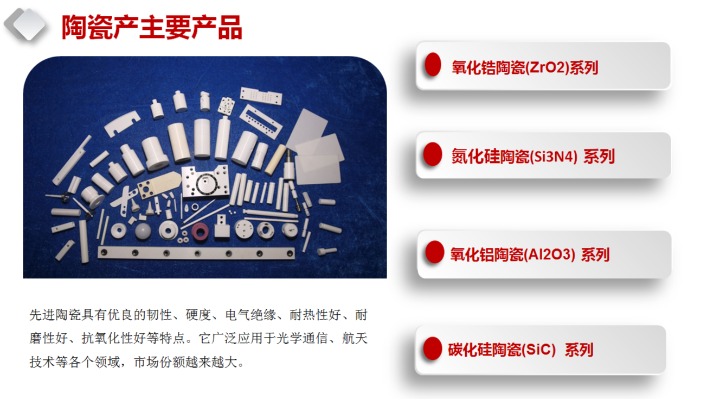 东莞市夏阳新材料有限公司图片3