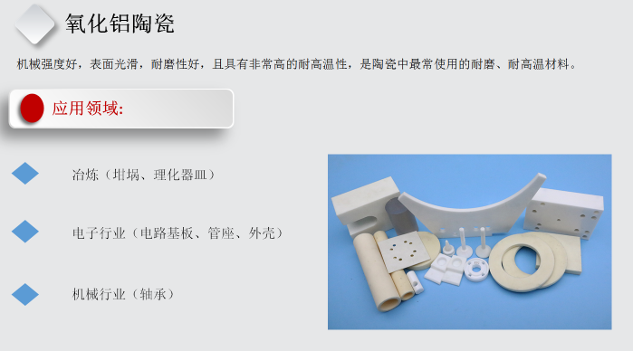 东莞市夏阳新材料有限公司陶瓷产品图
