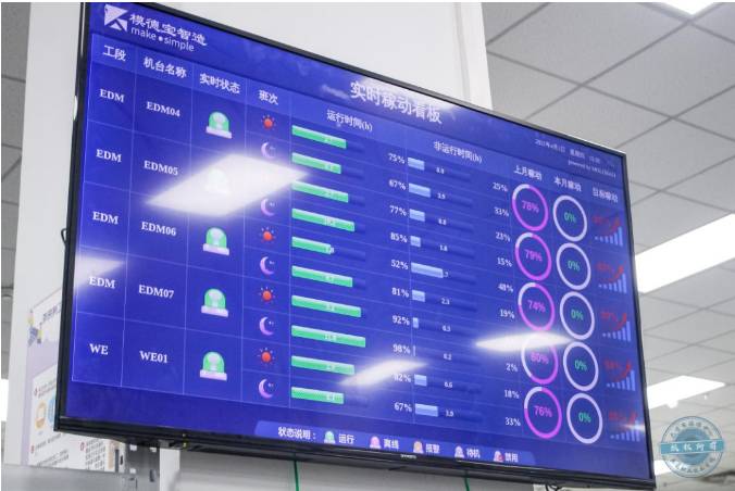 东莞模德宝智能科技有限公司精密模具智能制造图