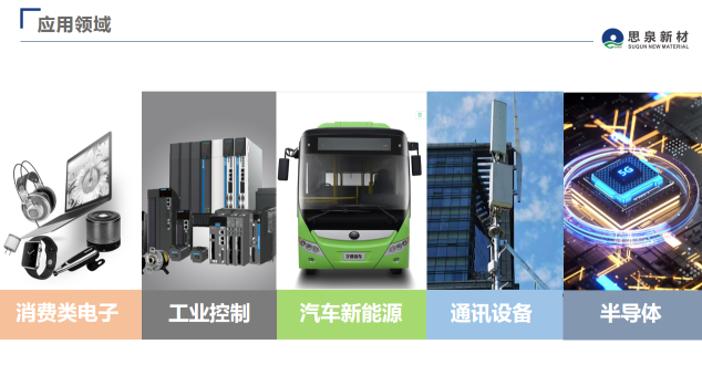 广东思泉新材料股份有限公司导热散热、电子屏蔽材料、纳米防护材料图