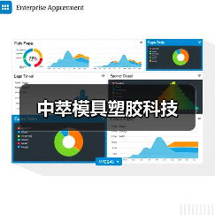 中萃模具塑胶科技（图3）