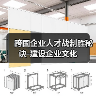 跨国企业人才战制胜秘诀-建设企业文化(图3) 跨国企业人才战制胜秘诀-建设企业文化(图3)