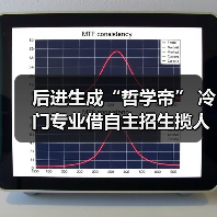 后进生成“哲学帝” 冷门专业借自主招生揽人才（图1）