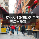 专业人才外流比例 台湾高居全球第一（图2）