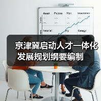 京津冀启动人才一体化发展规划纲要编制（图4）