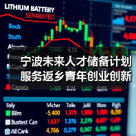 宁波未来人才储备计划服务返乡青年创业创新工作(图3) 宁波未来人才储备计划服务返乡青年创业创新工作(图3)