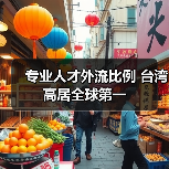 专业人才外流比例 台湾高居全球第一（图2）
