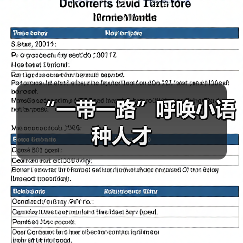 “一带一路”呼唤小语种人才（图3）