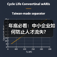 年底必看：中小企业如何防止人才流失?（图2）
