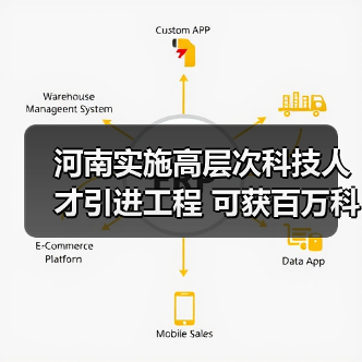 河南实施高层次科技人才引进工程 可获百万科研资助（图2）