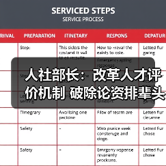人社部长：改革人才评价机制 破除论资排辈头衔崇拜（图1）