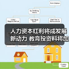 人力资本红利将成发展新动力 教育投资料将加大（图4）