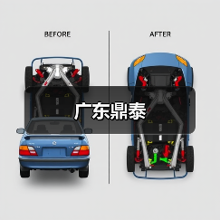 广东鼎泰（图2）