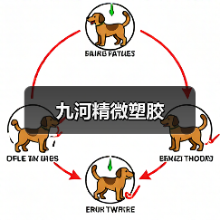 九河精微塑胶（图4）