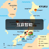 互赢智能（图1）