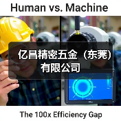 亿昌精密五金（东莞）有限公司（图3）