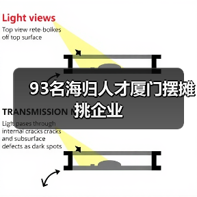 93名海归人才厦门摆摊挑企业（图2）