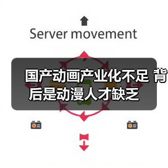 国产动画产业化不足 背后是动漫人才缺乏（图4）