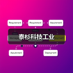 泰杉科技工业（图2）