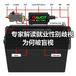 专家解读就业性别歧视为何被盲视（图4）