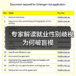 专家解读就业性别歧视为何被盲视（图2）