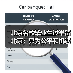 北京名校毕业生过半留北京:只为公平和机遇(图1) 北京名校毕业生过半留北京:只为公平和机遇(图1)