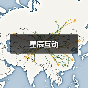 星辰互动（图4）