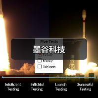 墨谷科技（图3）