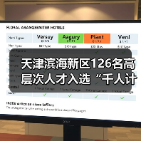 天津滨海新区126名高层次人才入选“千人计划”（图3）
