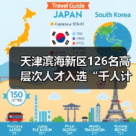 天津滨海新区126名高层次人才入选“千人计划”（图2）