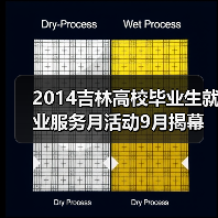 2014吉林高校毕业生就业服务月活动9月揭幕（图1）