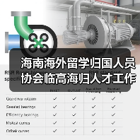 海南海外留学归国人员协会临高海归人才工作站成立（图3）