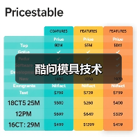 酷问模具技术（图4）