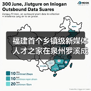 福建首个乡镇级新媒体人才之家在泉州罗溪成立（图1）