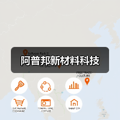 阿普邦新材料科技（图3）