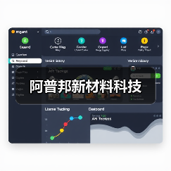 阿普邦新材料科技（图2）