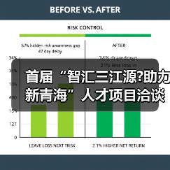 首届“智汇三江源?助力新青海”人才项目洽谈会新闻发（图1）