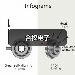 合权电子（图1）