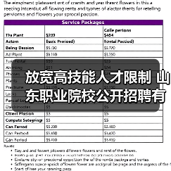 放宽高技能人才限制 山东职业院校公开招聘有新政(图1) 放宽高技能人才限制 山东职业院校公开招聘有新政(图1)