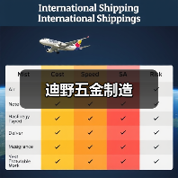 迪野五金制造（图1）