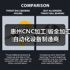 惠州CNC加工|钣金加工|自动化设备制造商（图3）