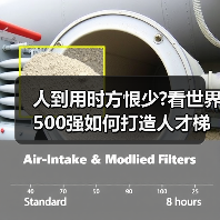 人到用时方恨少?看世界500强如何打造人才梯队(图2) 人到用时方恨少?看世界500强如何打造人才梯队(图2)