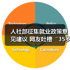 人社部征集就业政策意见建议 网友吐槽“35岁现象”（图3）