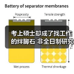 考上硕士却成了找工作的绊脚石 非全日制研究生求职之(图4) 考上硕士却成了找工作的绊脚石 非全日制研究生求职之(图4)