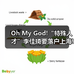 Oh My God!“特殊人才”李佳琦要落户上海!(图3) Oh My God!“特殊人才”李佳琦要落户上海!(图3)