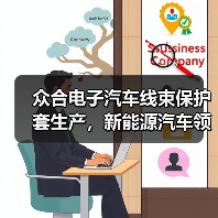 众合电子汽车线束保护套生产，新能源汽车领域推荐品牌（图2）