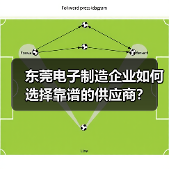东莞电子制造企业如何选择靠谱的供应商?(图1) 东莞电子制造企业如何选择靠谱的供应商?(图1)