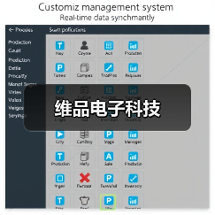 维品电子科技(图1) 维品电子科技(图1)