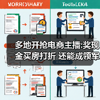 多地开抢电商主播:奖现金买房打折 还能成领军人才(图2) 多地开抢电商主播:奖现金买房打折 还能成领军人才(图2)