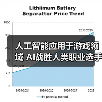 人工智能应用于游戏领域 AI战胜人类职业选手(图4) 人工智能应用于游戏领域 AI战胜人类职业选手(图4)